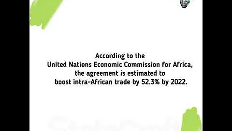 What is the AfCFTA?