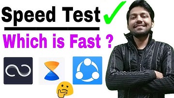 MI Drop VS Share It VS Xender. Which Is Fast & Best Data/Files Share  With Proof