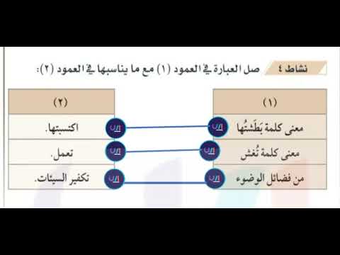 صل العبارة في العمود 1 مع ما يناسبها في العمود 2