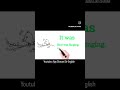 Use of was and were| Learn with Fun