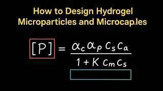 How to Design Hydrogel Microparticles and Microcapsules for Water Purification: A 15-Minute Break...