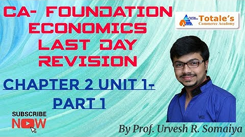 CA- FOUNDATION ECONOMICS LAST DAY REVISION | CHAPTER 2 UNIT 2 PART 1 | PROF. URVESH R. SOMAIYA