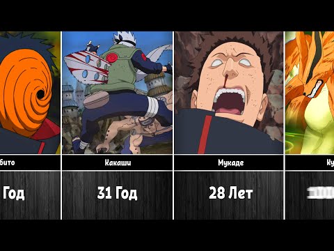 Возраст Смерти Персонажей Наруто/Боруто