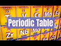 Read the Periodic Table of Elements