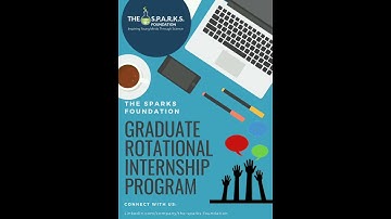 Task: Poster Design | Digital Marketing | Internship GRIP at The Spark Foundation #GRIPJUNE21