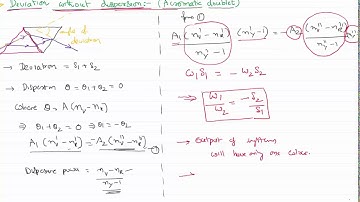 Deviation without Dispersion with Combination of Two Prisms Explained in Ray Optics for JEE and NEET