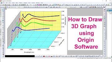 How to draw 3D plots using Origin software