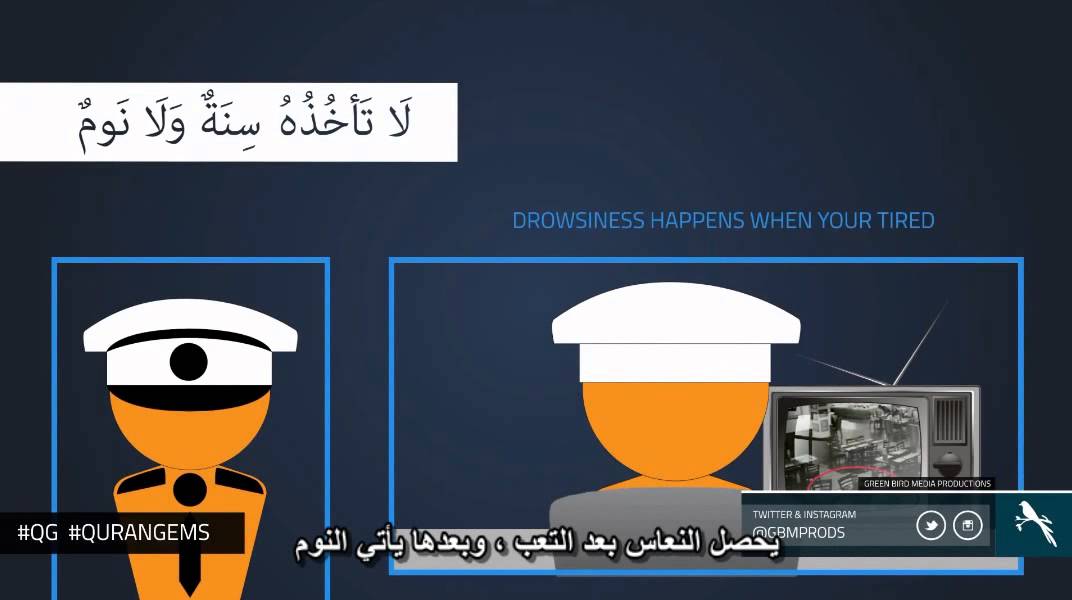 معجزات اية الكرسي | جواهر القران | نعمان علي خان | مترجم