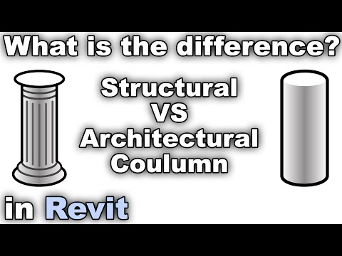 Video: Column is an important architectural element