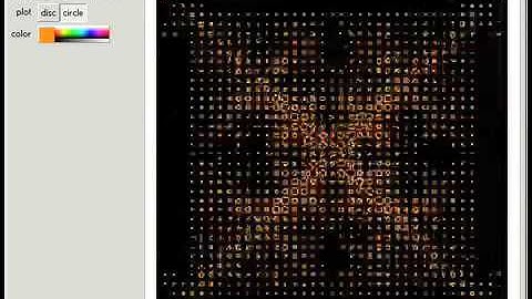 Circular View of the Means of Two-Color Totalistic 2D Cellular Automata