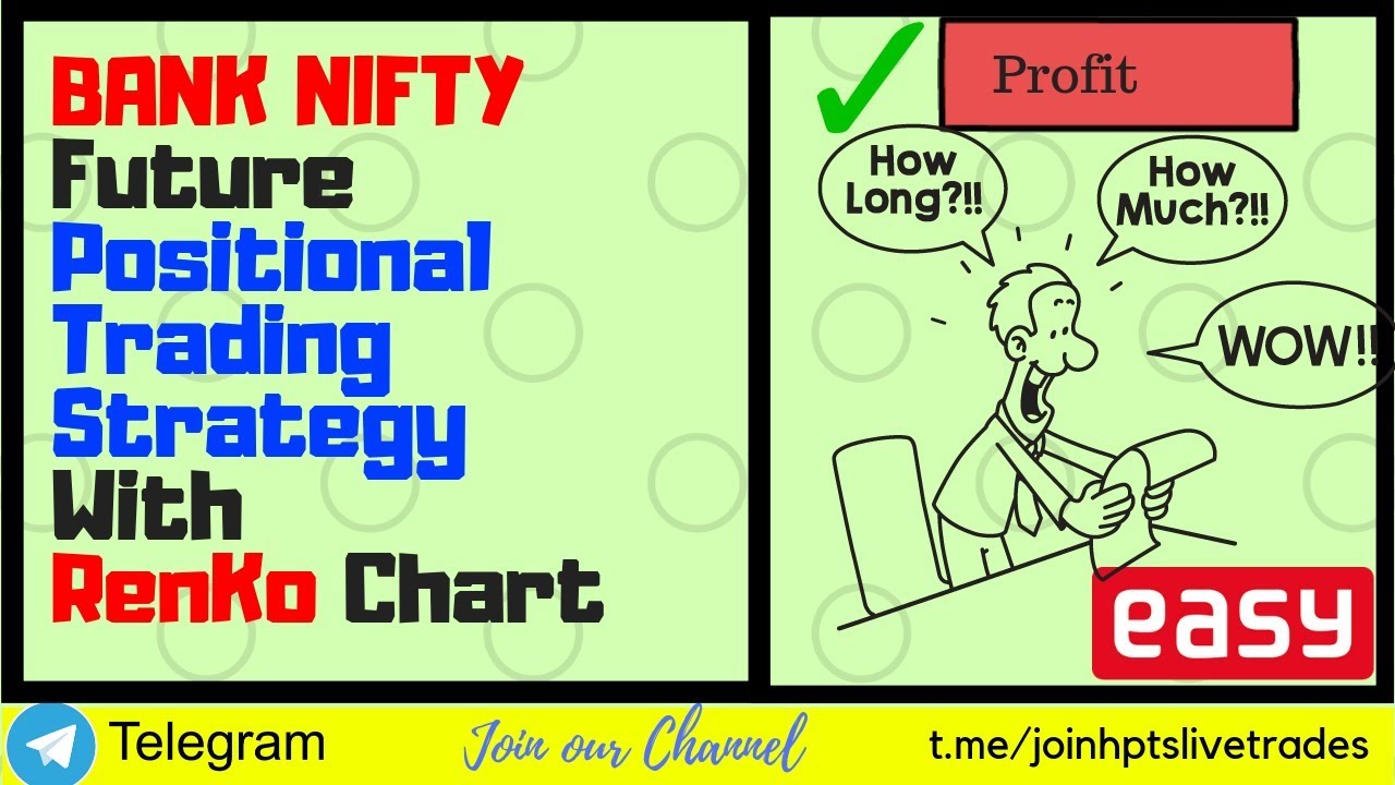 Bank Nifty Future Live Chart