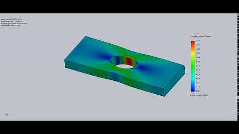Static analysis of plate with central hole Stress contour animation
