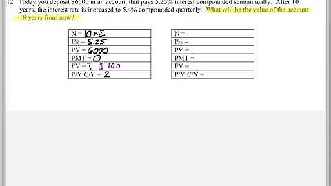 Math 118 : 3.4 #12 (Mathematical Explorations Tutorial : Compound Interest)