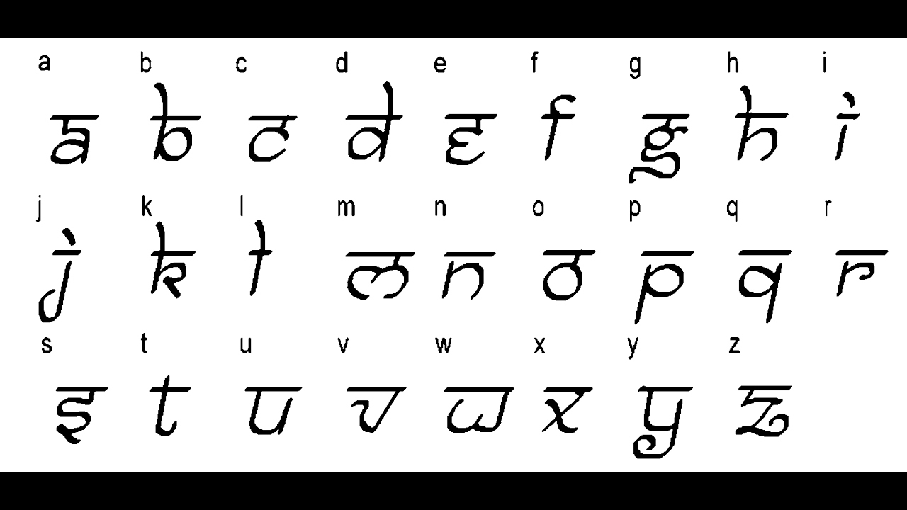 English Words In Hindi Font