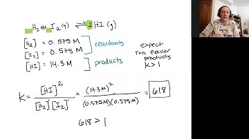 Chem 121 Lecture Ch 6: Equilibrium Constant Example
