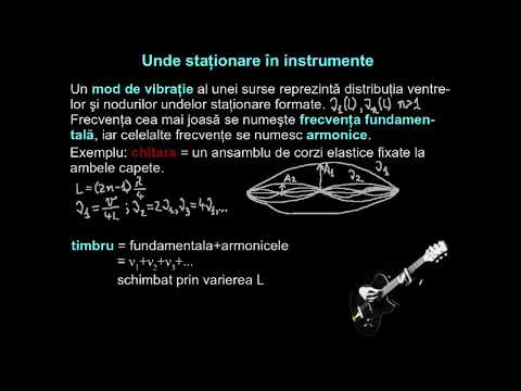 Video: Ce sunt instrumentele standardizate?