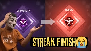 Diamond 4 to Heroic 1 rankpush gameplay | Streak Finished 😭😭 99+ |Garena Free Fire Max