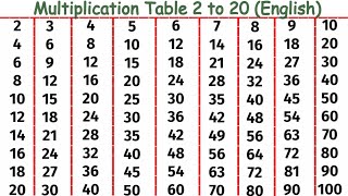 Table 2 to 20 Multiplication Table 2 to 20 2 Ka Pahada Pahada