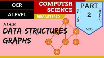 93. OCR A Level (H446) SLR14 - 1.4 Data structures part 2 - Graphs (operations)