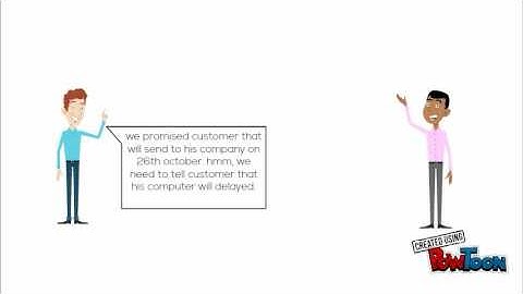 SAP assignment  part 1