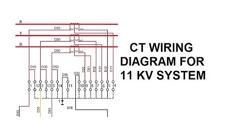 Current Transformer (CT) Wiring Diagram for 11KV Switch Gear Panel