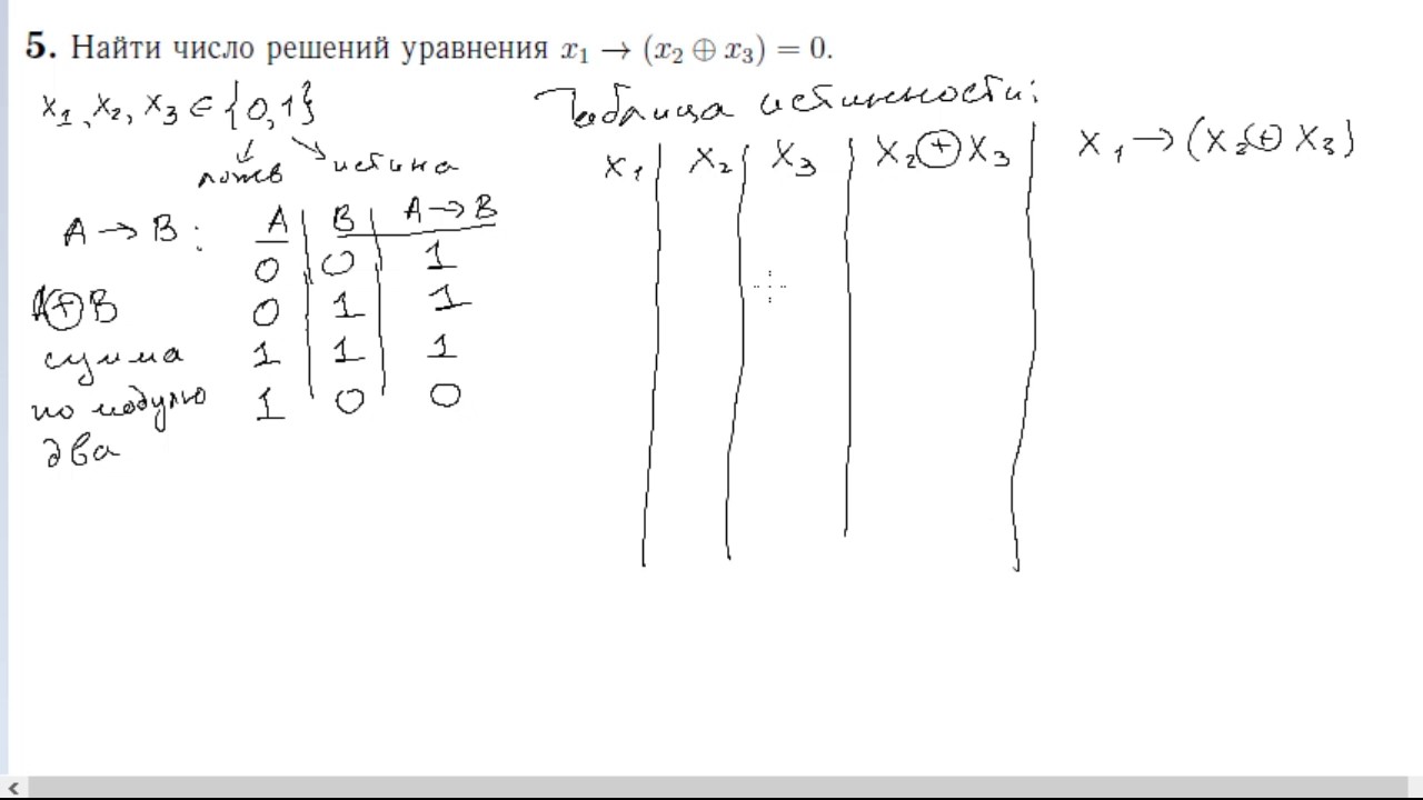 Поступающим в магистратуру МГУ, прикладная математика и информатика ...