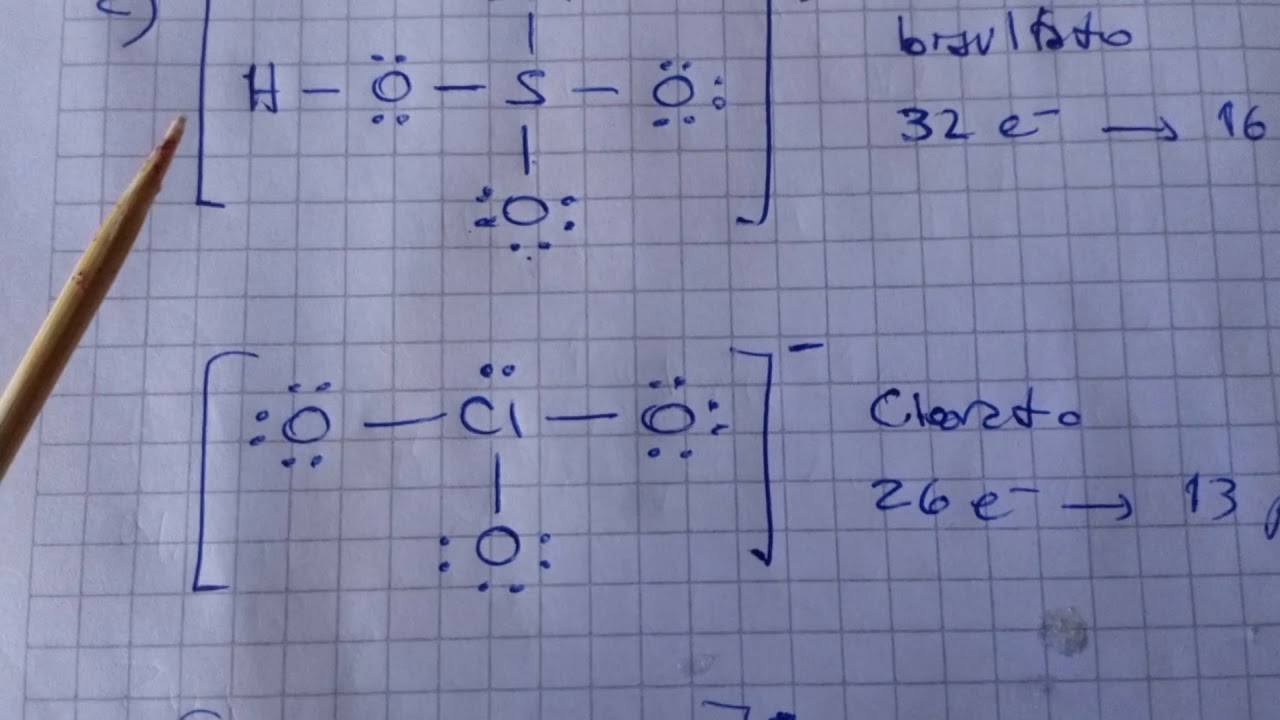 Estructuras de Lewis de iones - YouTube