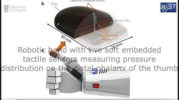 3D Printed Hand with Two Embedded Capacitive Touch Sensors
