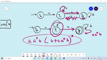 Lecture 30: State Elimination method (DFA to RE Lecture 2)