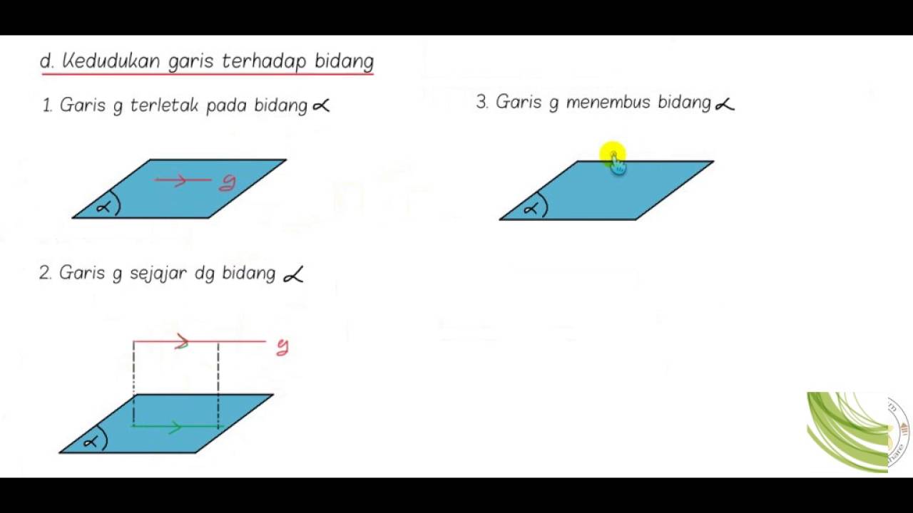 Dimensi 3 Part 2 Keduduan Titik Garis Bidang YouTube