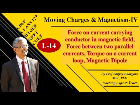 L-14 Force on