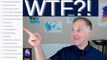 The secret to advancing your academic work by Organizing Obsidian (What people keep missing)