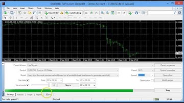 LiveSignals.mq4  tested on M15 More info at: MT4talk.com