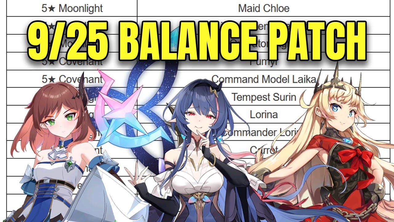 10 HERO + 2 ARTI BUFFS! 09/25 Balance Patch Notes - Epic Seven