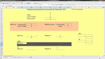 Learn Accounting Podcast #20 - Incomplete Records - Mark-up and Margin | Prof. Accounting