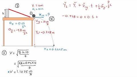 Lab3 Projectile Motion