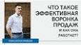 Искусственный интеллект и автоматизация: преимущества и недостатки для рабочих мест ile ilgili video