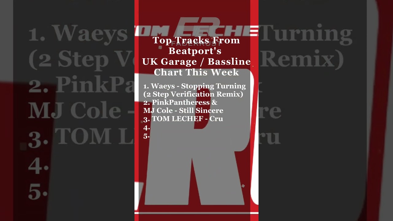 Top Tracks From Beatport's UK Garage / Bassline Chart This Week