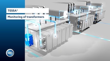TESSA® - monitoring of transformers