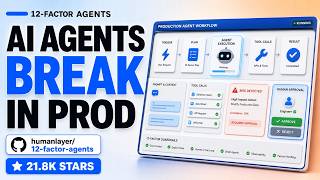 Famous How to Build Production-Ready AI Agents (12 Factor Agents) Profile
