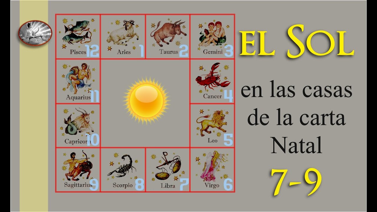EL SOL en la CARTA NATAL 7-9 - YouTube