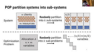 SOSP 2021: Solving Large-Scale Granular Resource Allocation Problems Efficiently with POP