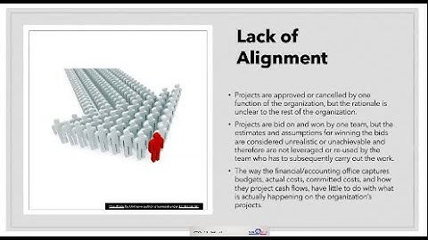 Implementation Challenges- from Aligning Performance with Strategy in Agile Portfolio Management