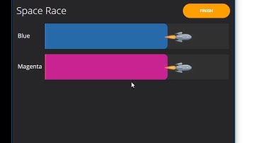 Socrative bag 3.2 Menjalankan Soal