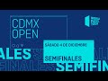 Semifinales  - CDMX Open  2021  - World Padel Tour