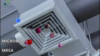 Revolutionize Your Indoor Air Quality with Steira Air's Sustainable HVAC System Cleaning