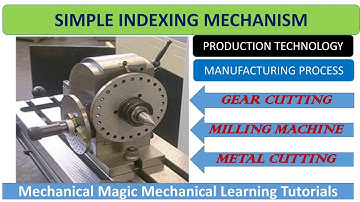 simple indexing | simple indexing calculation | simple indexing numerical| Milling Machine