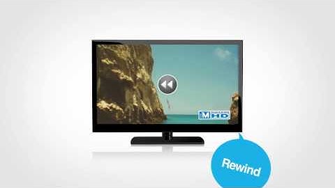 HD Recorder at 0$ for 2 years