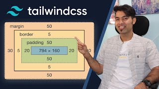 Box Model In Tailwind CSS Explained | Margin, Padding & Borders In Tailwind CSS in Hindi | P-8