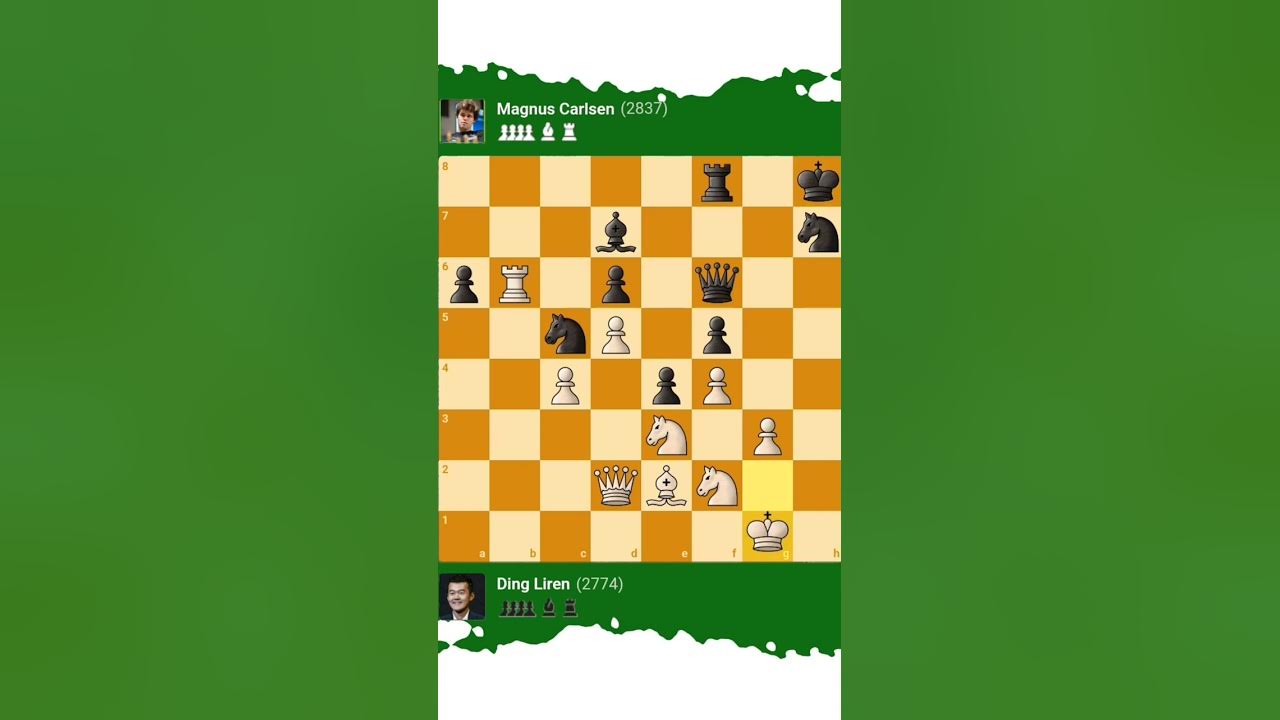 MAGNUS: THE FINAL MATCH!!!!!!! Part 5. #gothamchess #chess #CCTFinal20